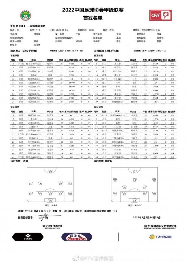 末轮对阵：马竞vs拉齐奥，凯尔特人vs费耶诺德F组：多特已晋级，对巴黎不败即可获得第一。